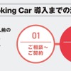 Booking Carの概要