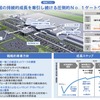 広島空港運営に関するMTHSコンソーシアムの提案