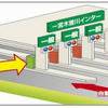 東海北陸自動車道 一宮木曽川ICに対距離型料金自動収受機を導入