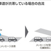 ユースケース2、本線車道が渋滞している場合の合流