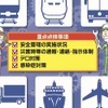 年末年始の輸送機関の安全総点検---新型コロナ感染対策実施状況に重点 画像