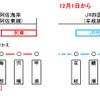 在来運行終了前後の旅客扱い。阿佐東線では12月1日から全面的にバス代行となる。JR側のバス代行は12月1日以降も継続されるが、乗換え駅は阿波海南駅に変更される。すでにバス代行となっている阿波海南～海部間は当面、無料扱いとなる。