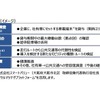 実証実験のフロー