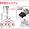 【清水和夫のサステナブル・リポート】ダイハツ 新パワートレーン その4…技術開発のキーマンに聞く 中脇康則 上級執行役員