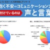 非対面セールスの実情についての調査