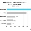 帰省をしない場合、どのようなことをすると両親が喜んでくれるか