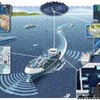 自動運航船の安全設計ガイドライン 国交省が策定 画像