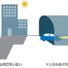 【日産 先進技術試乗】既存の機能や装備にも改善の取り組み