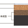マツダ MX-30に使われているコルクの構成