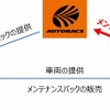 外部事業者向けメンテナンスパックの流れ