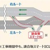 交通規制区間