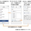 交通系ICカードの登録手順。エクスプレス予約の会員なら最初の登録だけで利用できる。