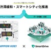 日本工営とスマートドライブがインドネシアで交通ビッグデータを活用した渋滞緩和に取り組み