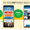 エマージェンシーNAVIの画面イメージ