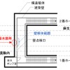 連絡通路詳細図で見た浸水状況。