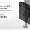 対応改札機のイメージ。