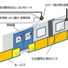 QRコード式ホームドアの概要。