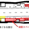 両ホーム再開後も赤い部分の箇所は利用できない。連絡通路も利用不可のため、両ホームとの行き来には一旦、改札階に出る必要がある。