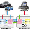 【インターナビ 新機能】パイオニアが「弊社のオリジナルの情報」