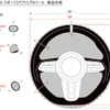 スポーツステアリングホイール
