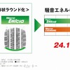 地面との接地形状をラウンド化したことによるロードノイズ低減