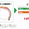 サイドウォール全体がたわむことで、よりクッション性がアップ