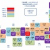 新型コロナ関連倒産、負債1000万円以上が900件超 東京商工リサーチ調べ 画像