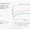 RNCを装着した場合、安価なクラスの車種でもラグジュアリーサルーンを凌駕する静粛性を示したという