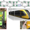 宇都宮・芳賀LRTの車両概要。当初計画から仕様が変更され、カメラの増設やバリアフリーなど、安全性や利便性の向上が図られるようになったほか、JR東日本のSuicaを利用する地域連携ICカードシステムも導入される。