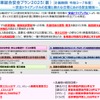 事業用自動車総合安全プラン2025の概要