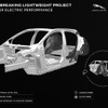 ジャガー・ランドローバーの次世代電動車向けホワイトボディのイメージ