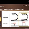 ブリヂストンが『ALENZA LX100』説明会