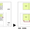 概念図