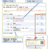 駅探WEB が大幅リニューアル…運行情報から迂回経路を表示