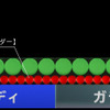 新撥水システムと呼ばれる特殊バインダーを採用