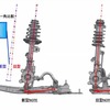 新型ノート4WD