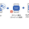 利用イメージ