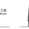 三菱ふそう ファイター…総輪エアサス車を追加
