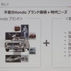 ホンダ ヴェゼル 新型