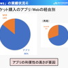 【モビリティ勉強会～JR西日本編～】～観光型MaaSの未来「setowa」から始めるこれから～JR西日本 神田隆氏（2021年2月16日）