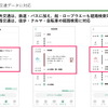 【モビリティ勉強会～JR西日本編～】観光型MaaS『setowa』における経路検索の取り組み_ナビタイムジャパン森雄大氏（2021年2月16日）