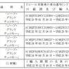 リコール対象車