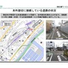 本件踏切に接続している道路の状況