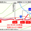 国道138号 須走道路・御殿場バイパス(西区間)【自動車専用道路】