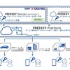 DNPと東海理化の提供するスマートフォン用デジタルキープラットフォーム