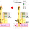 駅ビル完成前（左）と完成後（右）の利用者動線。現駅舎の撤去が始まると、駅ビルの完成まで自由通路や駅の利用に際しては、左のように新駅舎の南側に設けられる仮設通路を迂回することになる。