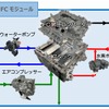 FCモジュールと外部機器との接続例（イメージ）