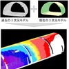 現在と過去の3次元モデルの経年変化から変状箇所を可視化（イメージ）