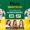 スーパーフォーミュラ/Kuo VANTELIN TEAM TOM’S