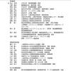 公共交通機関のバリアフリー基準等に関する検討会の委員